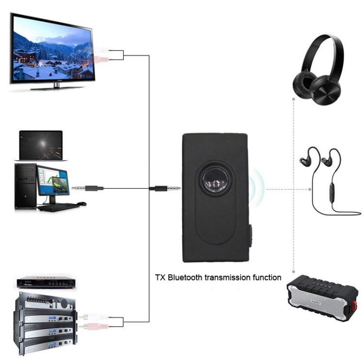 A117 Bluetooth Transmitter Receiver 2 In 1 Wireless Audio Converter A117 Bluetooth Transmitter Receiver 2 In 1 Wireless Audio Converter