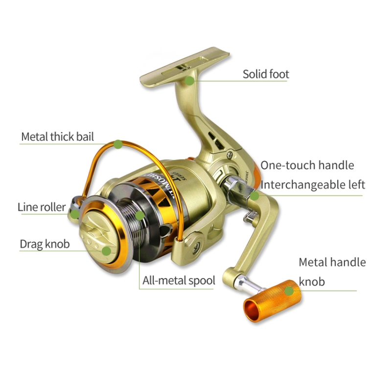Mini Spinning Reel Full Metal 5.2/1 Casting Reel for Fished Gear