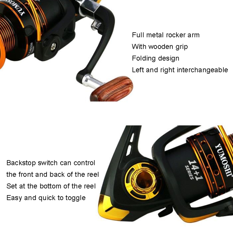 Buy Gdeal Yumoshi EK4000 Professional Fishing Reel Fishing Sea Rod