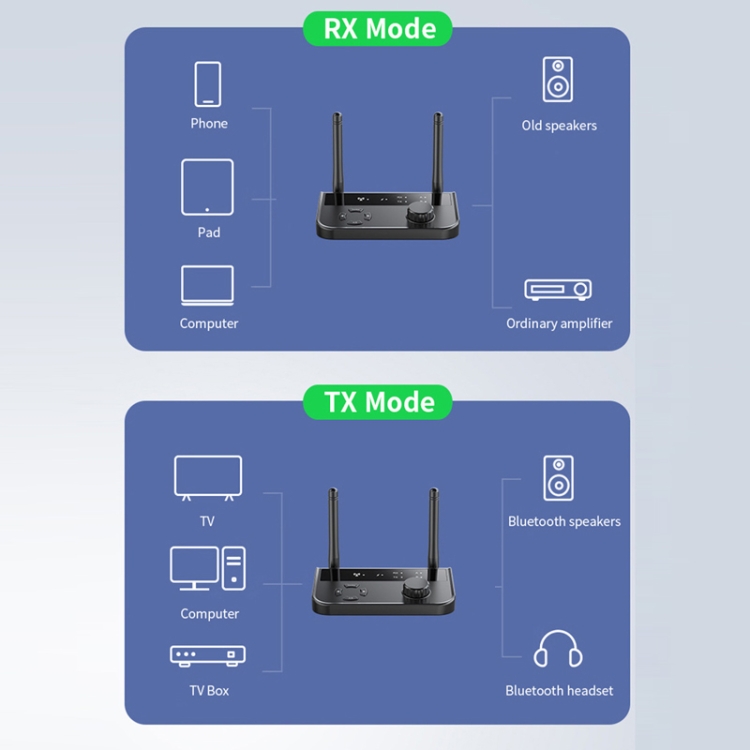B39 2 In 1 Bluetooth 5.3AUX Music Receiver TV Computer Adapter B39 2 In 1 Bluetooth 5.3AUX Music Receiver TV Computer Adapter