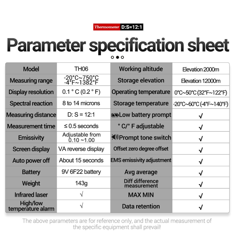 ANENG TH06 Oil Temperature High Precision Thermometer Laser Baking