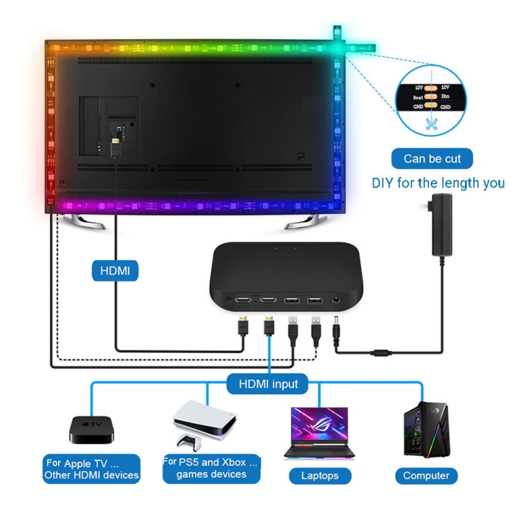 Tira de luces Led USB para TV, cinta de luz RGB, Tuya Smart Wifi, lámpara  de luz Flexible, pantalla de retroiluminación de TV, compatible con Alexa  Google, 50CM, 1M, 2M, 3M, 4M