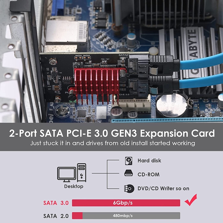 PCI-E 1X GEN3 a SATA3.0 Tarjeta de expansión 2 puertos 6Gbps Expansión de transferencia Disco duro IPFS - 6