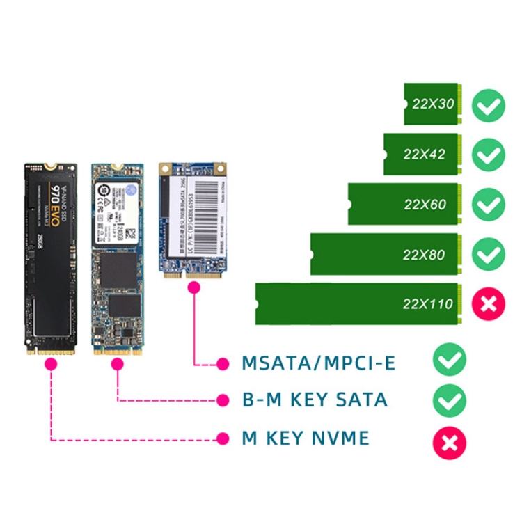 SATA 22PIN zu MSATA oder M.2 NGFF SATA Karte 2 in 1 SSD Konverter Karte ...