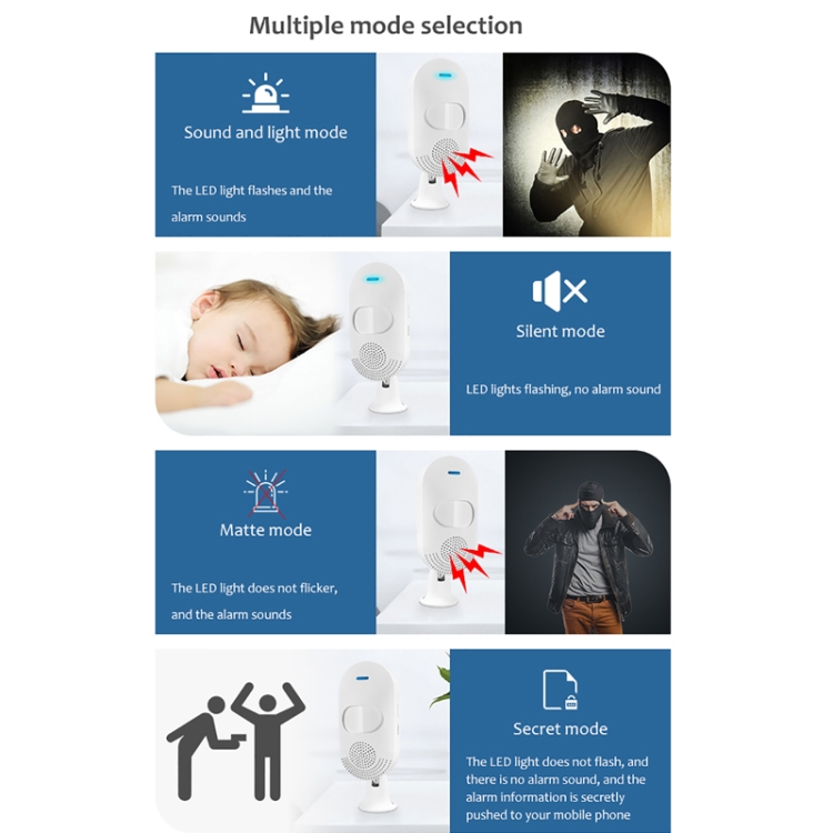 TUYA APP Control Wireless PIR Motion Sensor Alarm WiFi Motion Detector