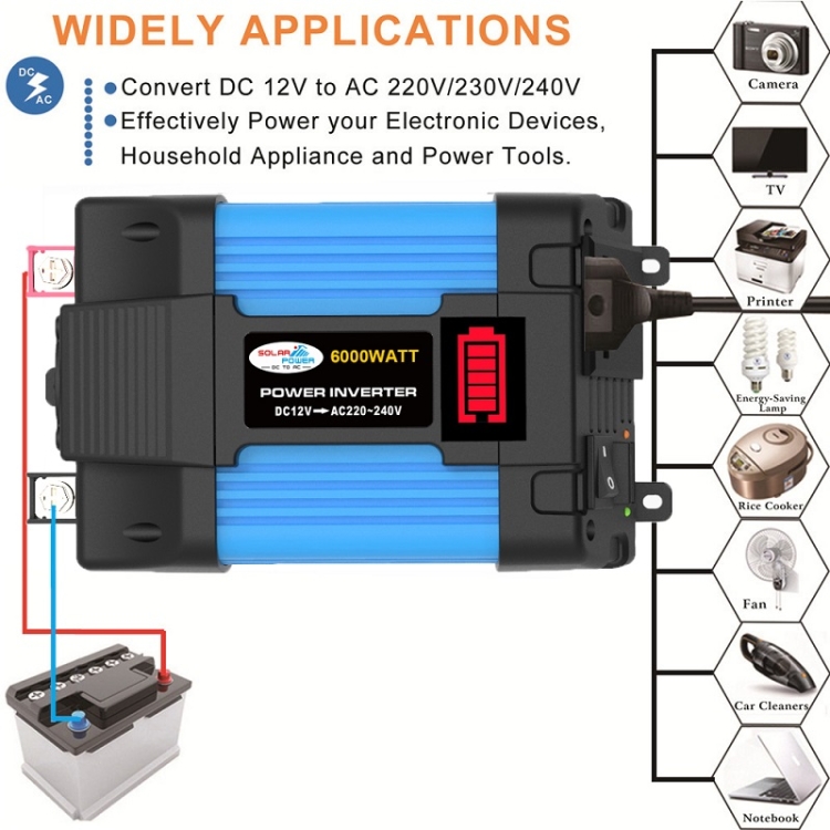 12V-110V 500W SOLIKE TECH Vehicle Inverter Sine Wave Convertor