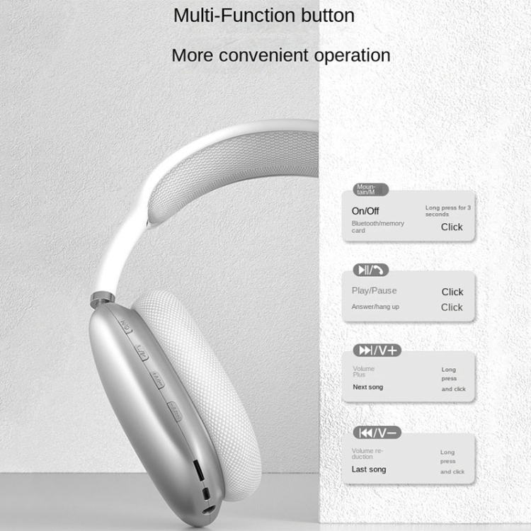 Compre Auriculares de Cancelación de Ruido Bluetooth 5.0 Auriculares  Plegables Sobre Los Auriculares Inalámbricos Estéreo Para la Oreja Para  Teléfonos Celulares de PC - Negro en China