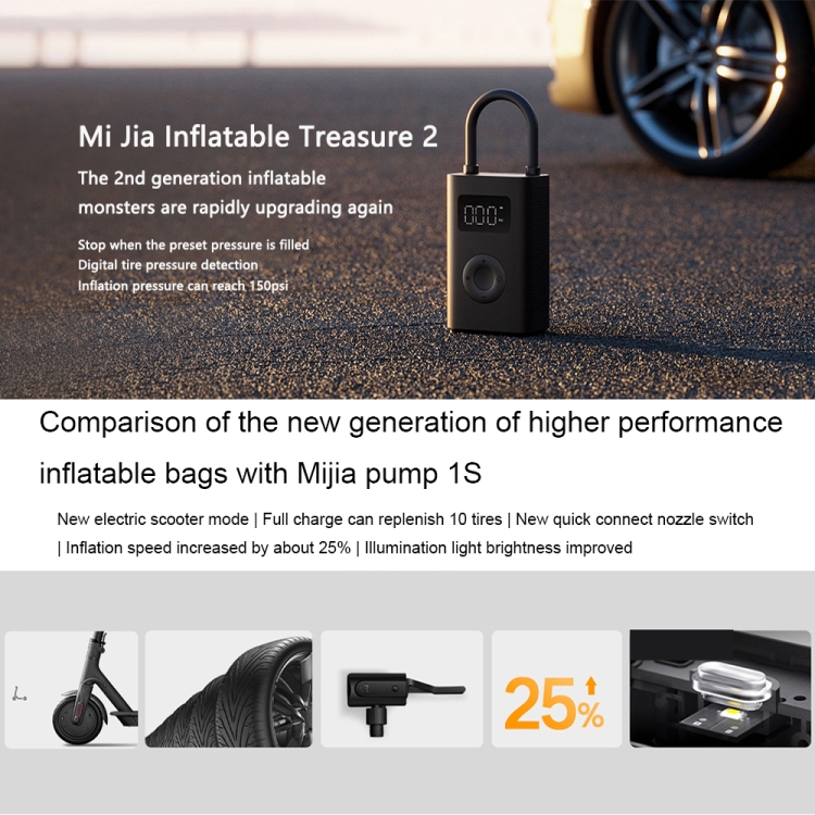 Xiaomi Mijia Tragbare Universal-Autoluftpumpe Fahrradreifenpumpe  Elektrischer Luftkompressor (Luftpumpe 2)