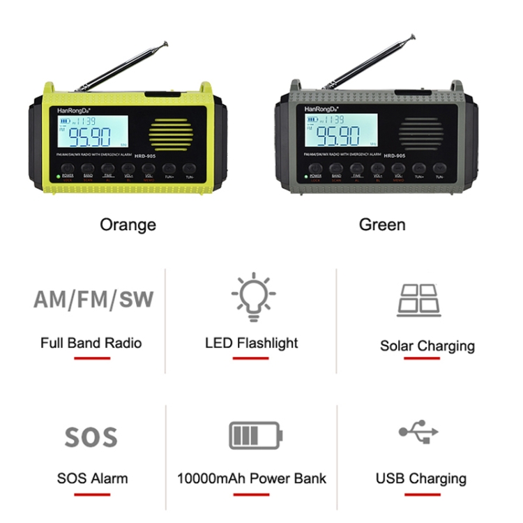 MEDION Radio DAB+ Con Bluetooth 5.3, FM, Protección IPX1, Pantalla TFT 2.4", 5W RMS, Despertador Y Alertas ASA