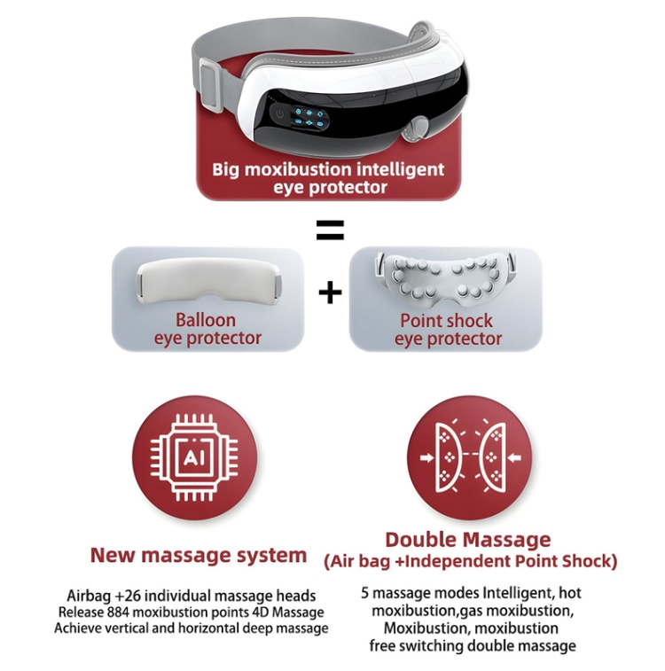 EyeCare インテリジェンスアイマッサージャー ポータブルEyeCare