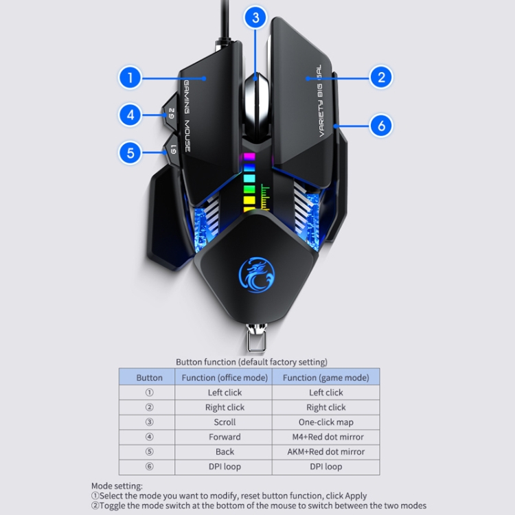 IMICE T93 Wired RGB ESports Machine Gaming Mouse Metal Iron Board