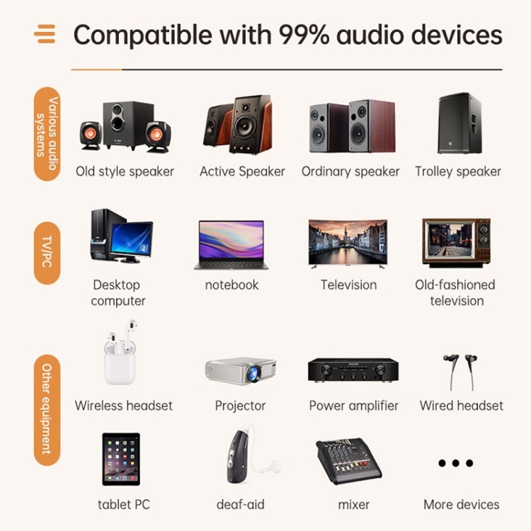 Digital Display Bluetooth 5.3 Audio Receiver Transmitter Support USB /TF Card MP3 Player Digital Display Bluetooth 5.3 Audio Receiver Transmitter Support USB /TF Card MP3 Player