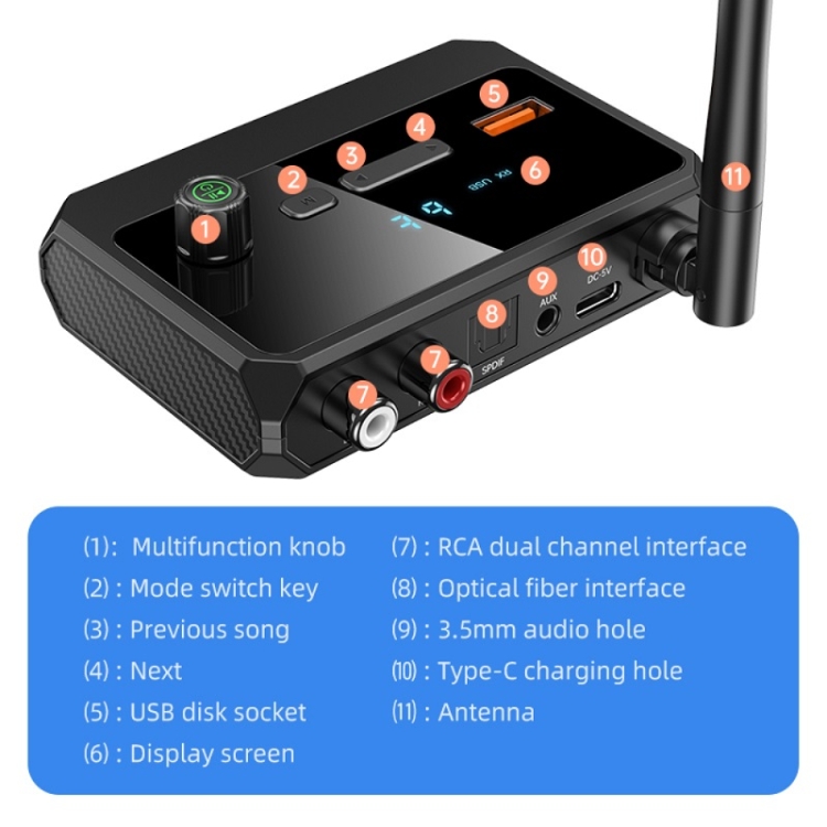 MOREGAX Upgraded M18 Bluetooth 5.3 Audio Receiver Transmitter For Home Stereo TV, HiFi Wireless Bluetooth Low Latency Audio Adapter, Supports USB, RCA, 3.5 Mm AUX, DAC, Coaxial, Optical Input/Output