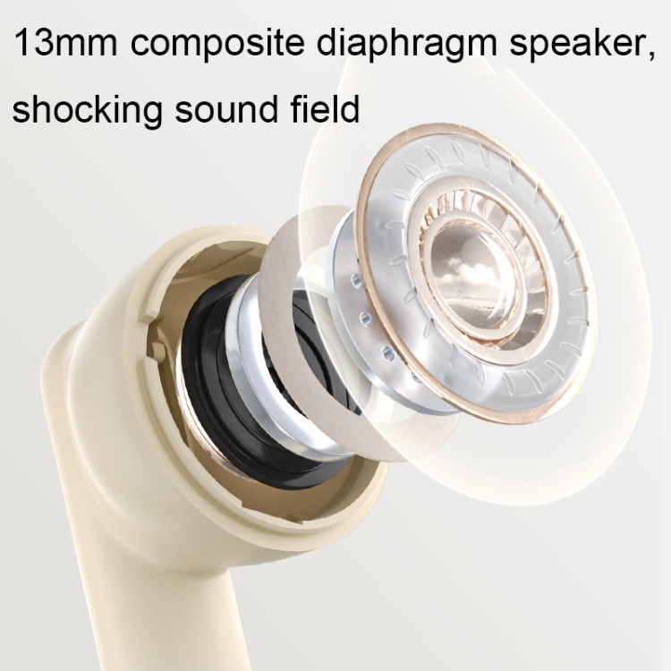 Havit ENC TWS Super Long Battery Life ENC Noise Reduction Wireless Bluetooth Earphones, Style: S3 Pro (Gold White) Havit ENC TWS Super Long Battery Life ENC Noise Reduction Wireless Bluetooth Earphones, Style: S3 Pro (Gold White)