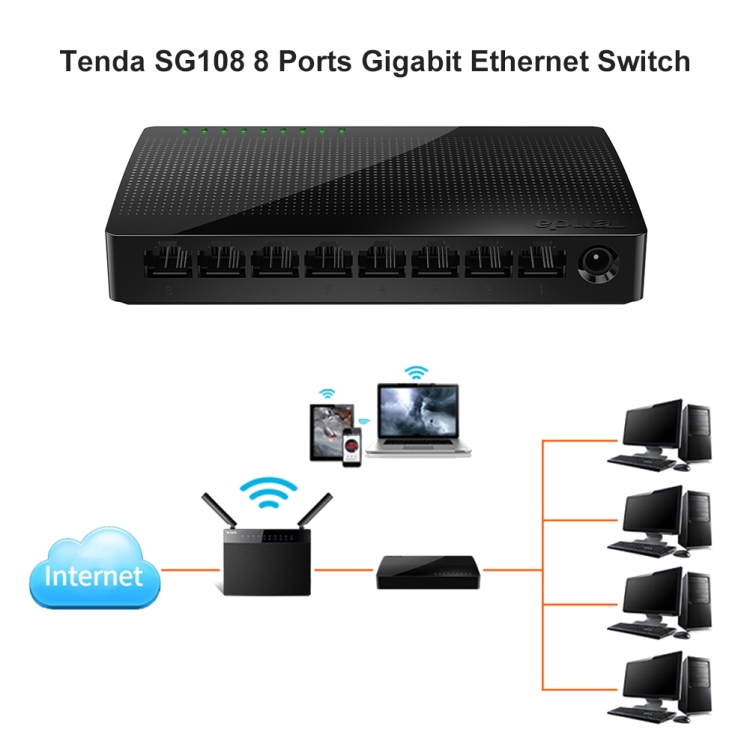 Tenda SG108 100/1000M Conmutador de red de escritorio Conmutador de escritorio Gigabit de 8 puertos Conmutador Ethernet LAN Hub (enchufe del Reino Unido) - B10