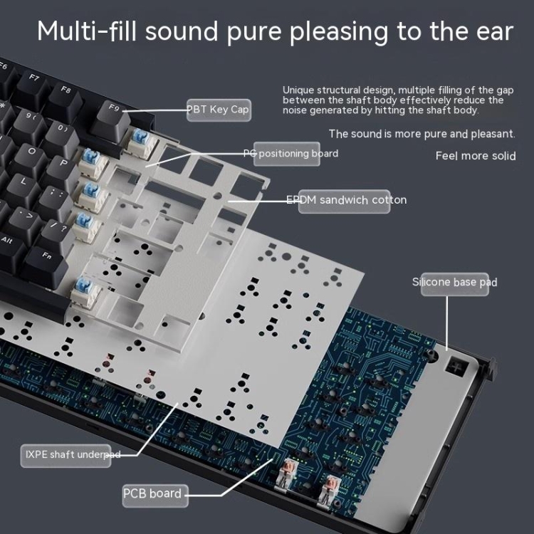 Kit fai-da-te con tecnologia elettronica per montaggio fai-da-te Beyboard  meccanico Clicker a testa singola