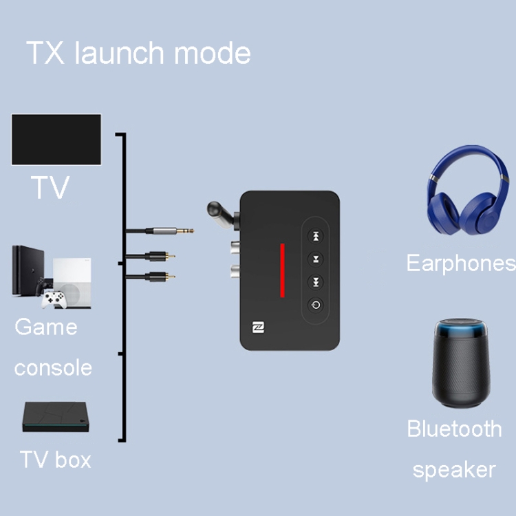 Bluetooth Audio Adapter NFC Bluetooth Receiver Transmitter 2 In 1 With Remote Control Bluetooth Audio Adapter NFC Bluetooth Receiver Transmitter 2 In 1 With Remote Control