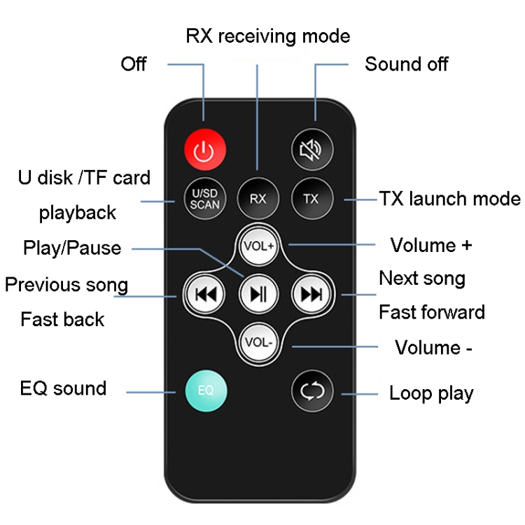Bluetooth Audio Adapter NFC Bluetooth Receiver Transmitter 2 In 1 With Remote Control Bluetooth Audio Adapter NFC Bluetooth Receiver Transmitter 2 In 1 With Remote Control