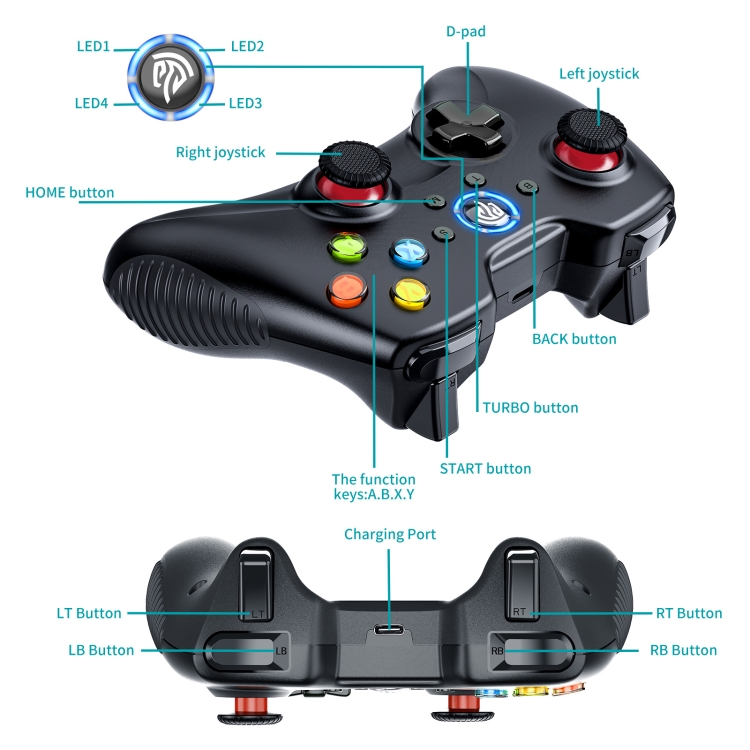 Controlador de juegos inalámbrico USB Gamepad para PC/computadora portátil  (Windows XP/7/8/10) y PS3 y Android y Steam - [Negro] (negro)