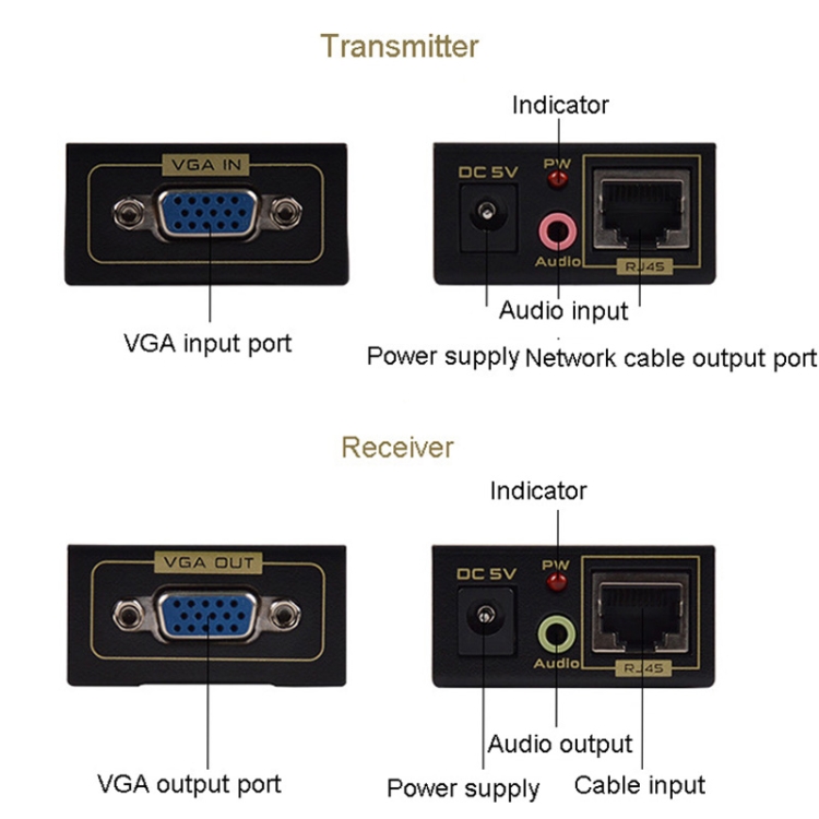 FJGEAR FJ-VEA100 2 en 1 Extensor VGA a RJ45 Extensión de cable único de señal con audio, enchufe de la UE - 3