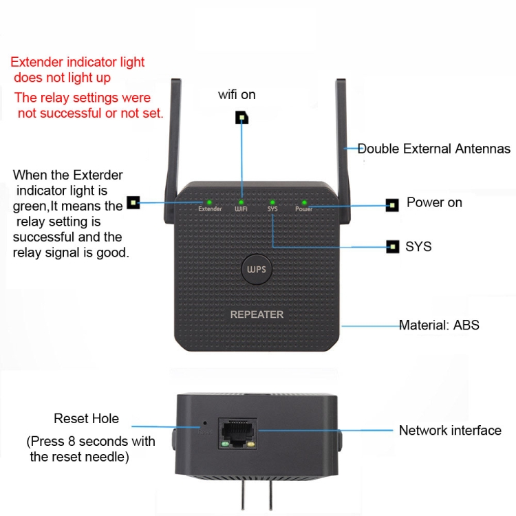 Amplificador Wifi extensor Wifi repetidor Wifi 2,4G 300M con 1 puerto LAN enchufe de la UE - B5