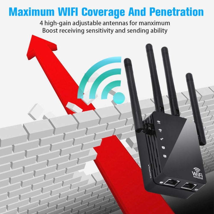 Repetidor WiFi extensor de rango WiFi 5G/2,4G 1200Mbps con 2 puertos Ethernet enchufe estadounidense blanco - B6