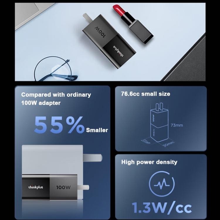Lenovo Thinkplus 100W GaN Adaptateur secteur pour rouge à lèvres  USB-C/Type-C Chargeur rapide
