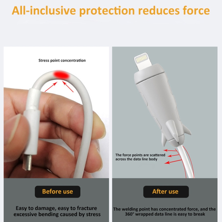 Protector de línea de datos para iPhone Protección del enrollador de cables  del cargador USB tipo