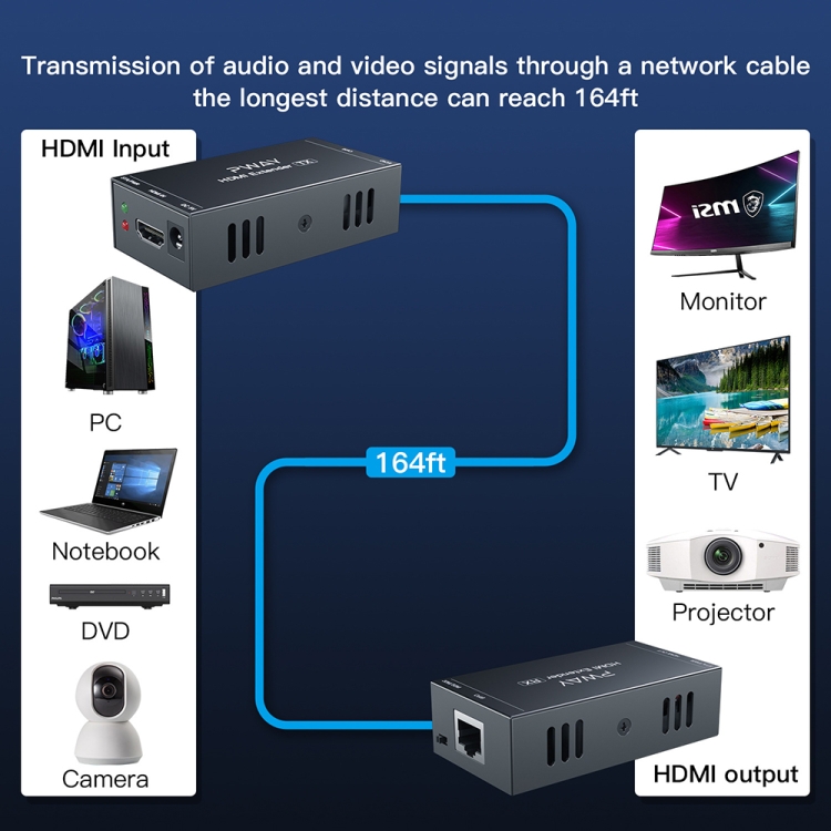 PWAY 165 pies/50 m HDMI a puerto de red RJ45 1080P extensor de transmisión sin pérdidas (transmisor + receptor) - B5