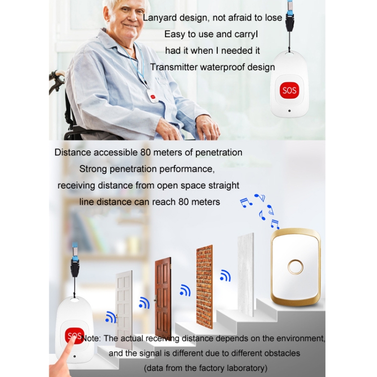 Cercapersone wireless da due a tre per anziani Cercapersone di emergenza  impermeabile per assistenza domiciliare, spina