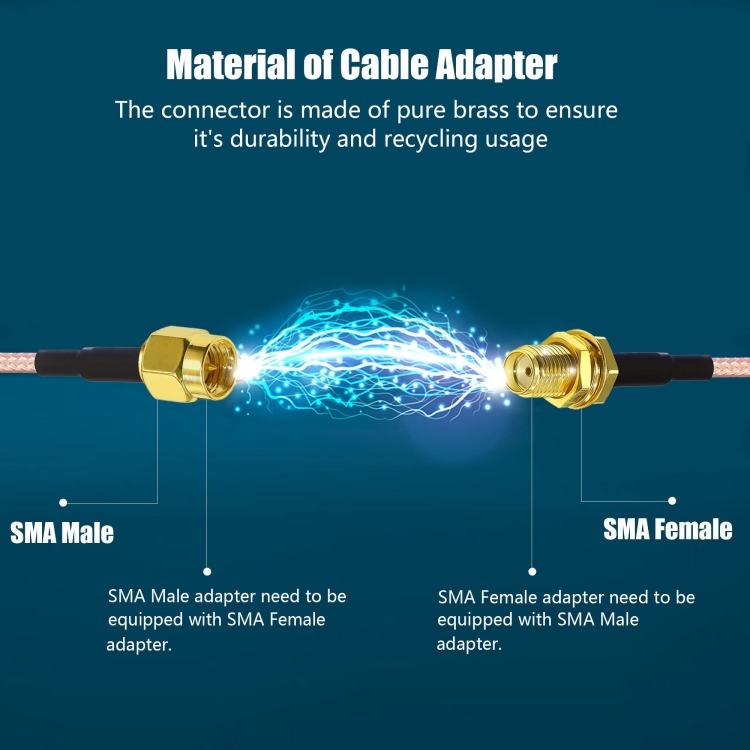 WIFI Router Extension Cable RP TNC Male To RP TNC Female Pigtail - Foto 14