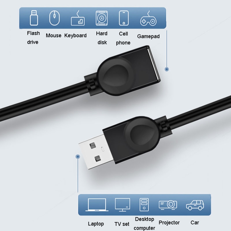 CONNECTEUR HDMI + USB 2.0 - S24 MARRON Connecteur