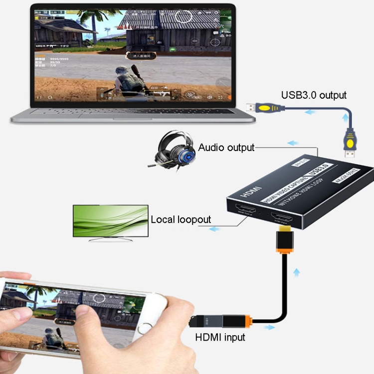 JINGHUA Z812 USB a HDMI Tarjeta de captura de vídeo Dispositivo de grabación de juegos en vivo - 2