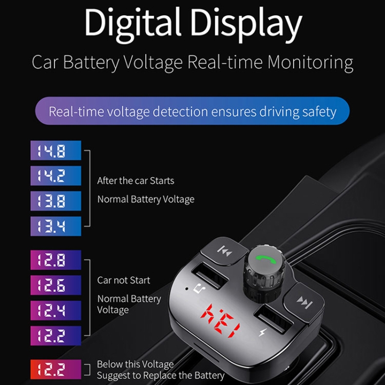 Car Bluetooth MP3 Player FM Transmitter Fast Charging(Black) Car Bluetooth MP3 Player FM Transmitter Fast Charging(Black)