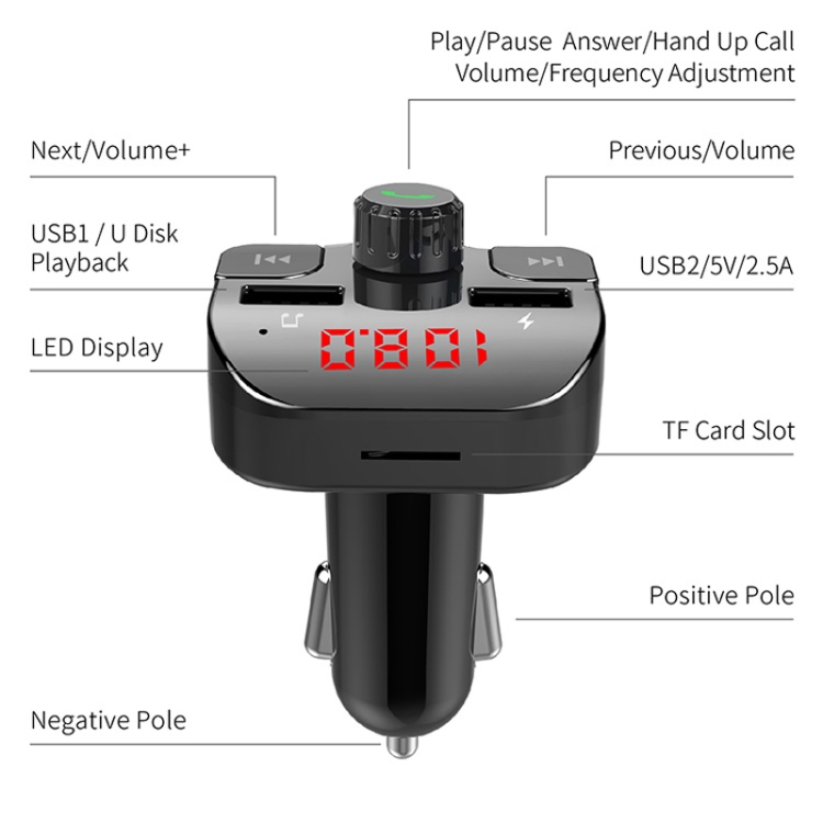 Car Bluetooth MP3 Player FM Transmitter Fast Charging(Black) Car Bluetooth MP3 Player FM Transmitter Fast Charging(Black)