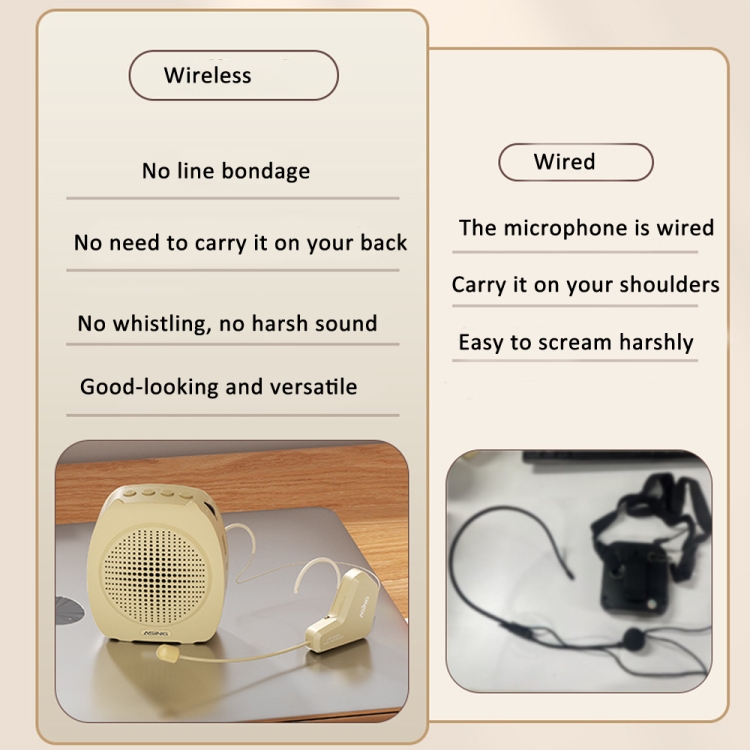 ASiNG S16 2.4G Wireless Voice Amplifier with Headset Microphone for Teachers Tour Guides Without Strap Chain ASiNG S16 2.4G Wireless Voice Amplifier with Headset Microphone for Teachers Tour Guides Without Strap Chain