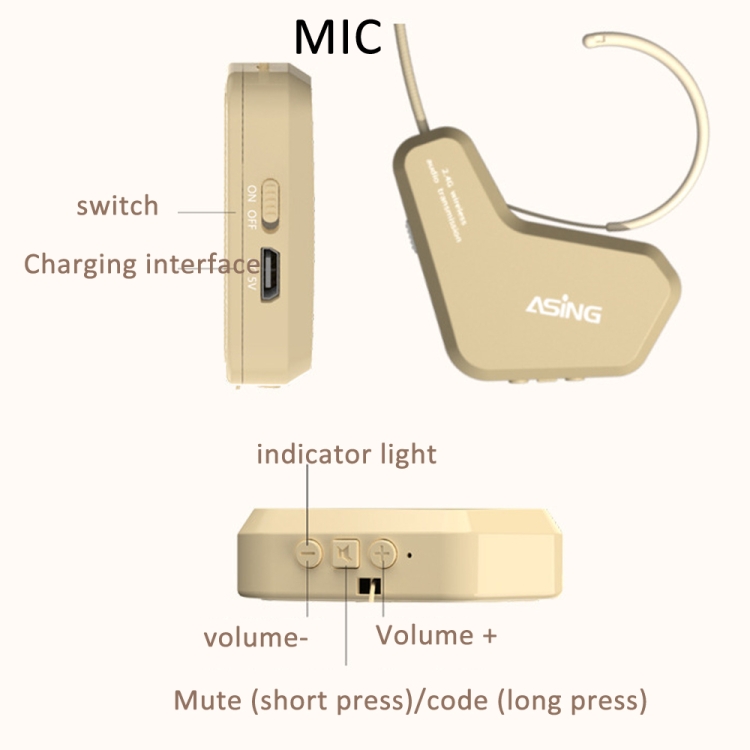 ASiNG S16 2.4G Wireless Voice Amplifier with Headset Microphone for Teachers Tour Guides Without Strap Chain ASiNG S16 2.4G Wireless Voice Amplifier with Headset Microphone for Teachers Tour Guides Without Strap Chain