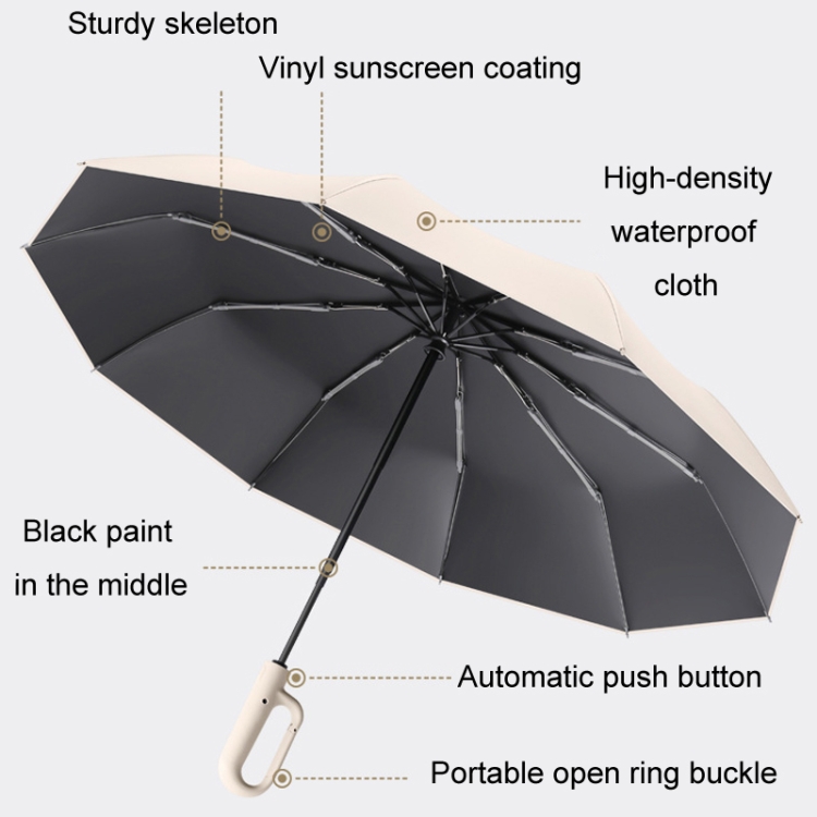 Fully Automatic Rain Or Shine Umbrella Foldable Unisex Sun Shade Umbrella, Style: Reverse Blue 105cm - B2