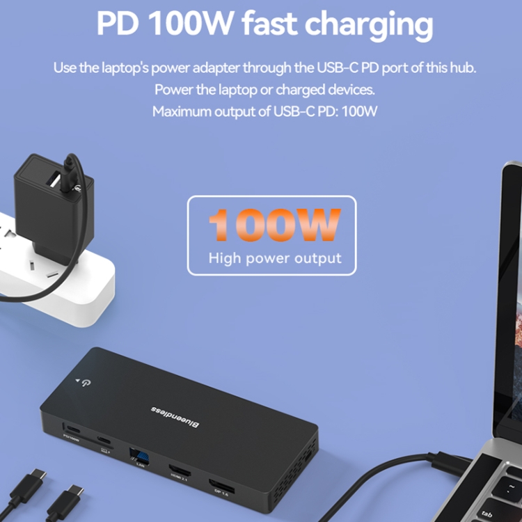 Blueendless 12-In-1 HD Multifunctional Docking Station 10Gbps Splitter ...