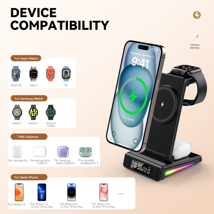 5-in-1 Desktop Magnetic Wireless Charger with Clock and Temperature Display for Smartphones / Watches / Earphones(White)