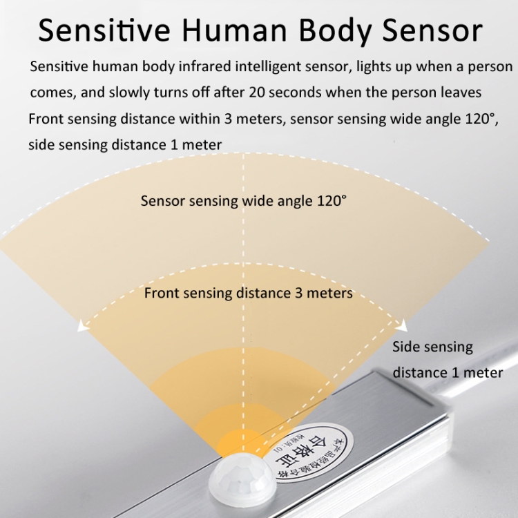 Luci Notturne Ricaricabili Con Sensore - 2 Pezzi, 5 Livelli Luminosit&agrave;, Tipo-C