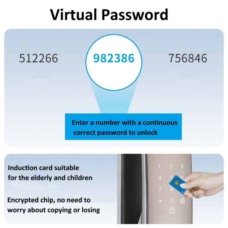 M6 3D Face Recognition Fingerprint Door Lock Support APP Smart IC Card ...