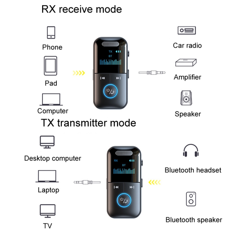 GT69 Digital Display Bluetooth Receiver Transmitter Amplifier Audio Adapter GT69 Digital Display Bluetooth Receiver Transmitter Amplifier Audio Adapter