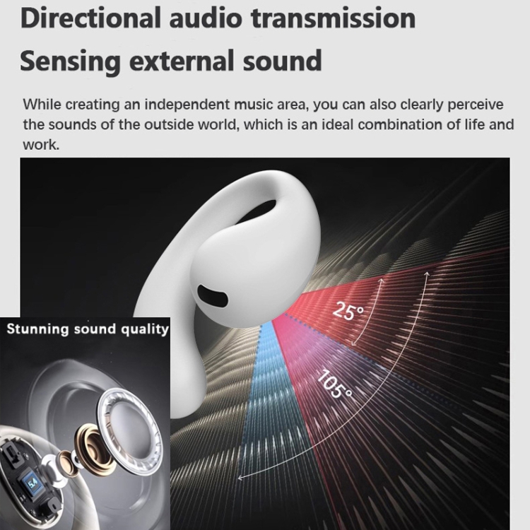 Bluetooth 5.4 Earphones OWS Hanging Wireless Earphone Noise Cancelling Stereo Sound Sports Earbuds(White) Bluetooth 5.4 Earphones OWS Hanging Wireless Earphone Noise Cancelling Stereo Sound Sports Earbuds(White)