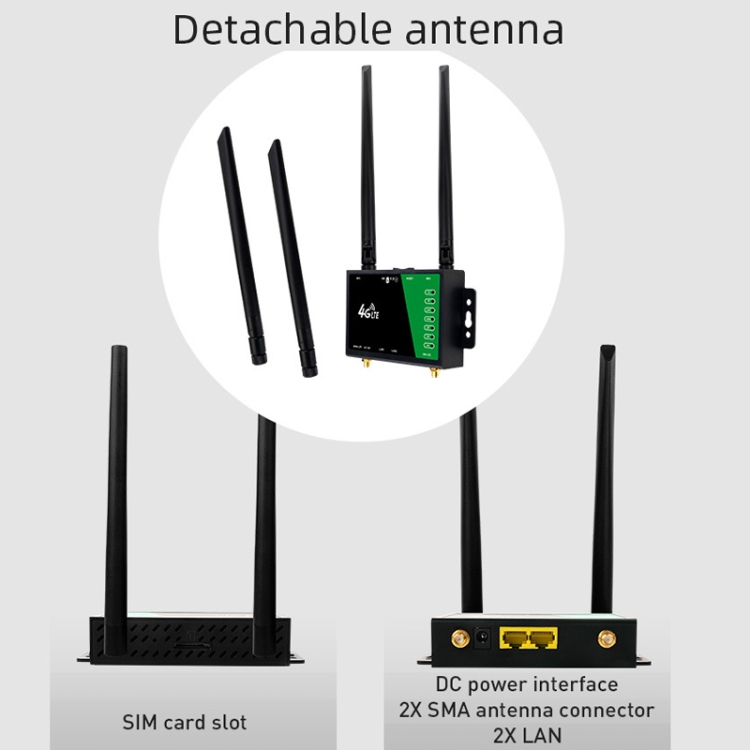 4G Wireless Plug-in Router Detachable Extension Antenna LTE Monitoring ...