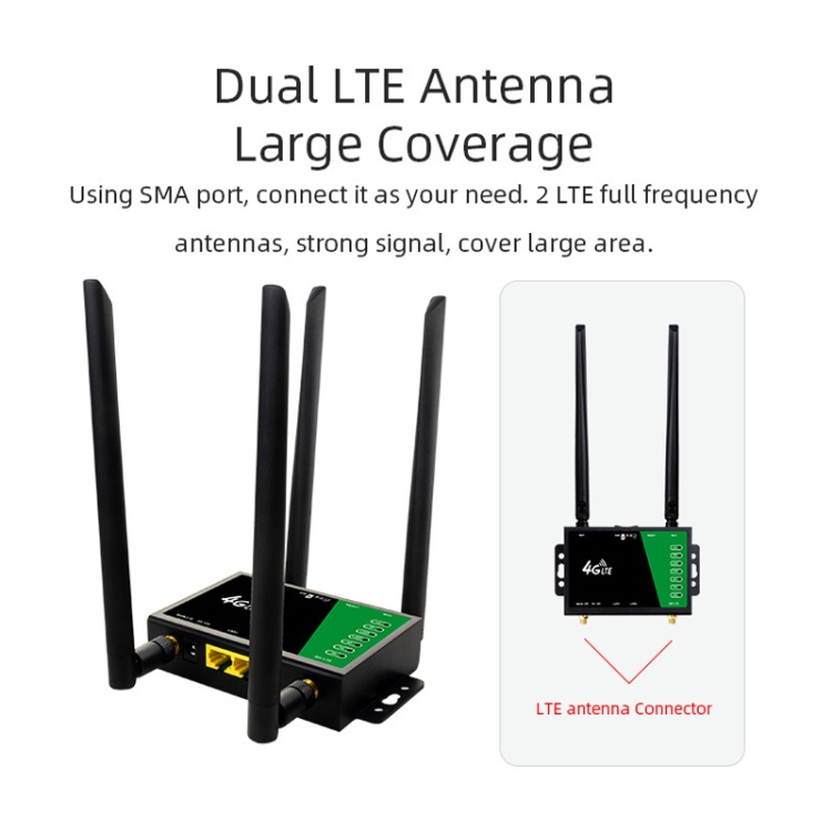 4G Wireless Plug-in Router Detachable Extension Antenna LTE Monitoring ...
