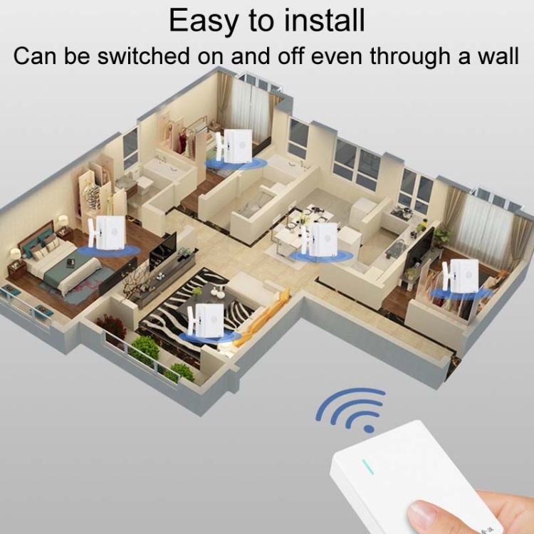 HanPai Intelligent Remote Control Home Use No Wiring Lazy Lights Off Tool(RF Model White) - B5