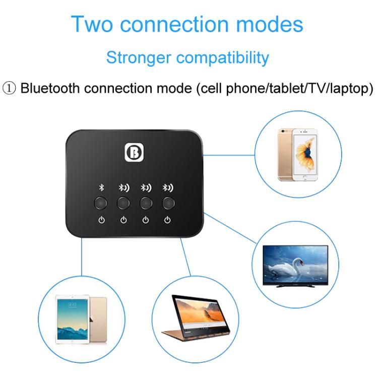 BW107 Bluetooth Adapter One To Three Audio Receiver Transmitter BW107 Bluetooth Adapter One To Three Audio Receiver Transmitter