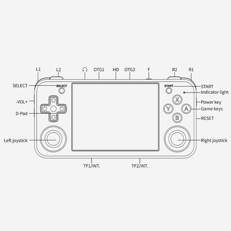 ANBERNIC RG35XXH Open Source Wireless Handheld Game Console, Memory: Standard 32G+64G(Black) - B10
