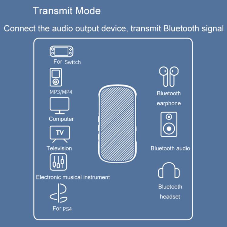 GR11 Car Bluetooth Receiver Transmitter 2 In 1 Bluetooth Audio Adapter GR11 Car Bluetooth Receiver Transmitter 2 In 1 Bluetooth Audio Adapter